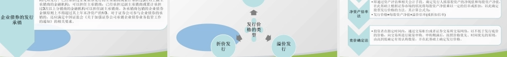 第三章 证券市场的运行- .ppt