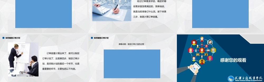 第三章 订单计划编制流程.pptx