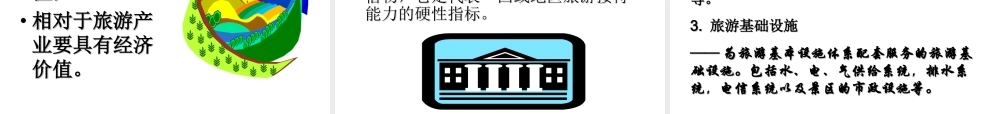 第二章 旅游产品及开发 .ppt