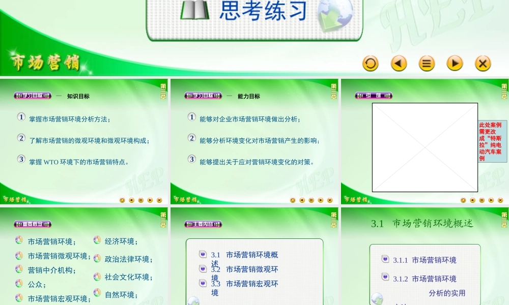 第三章 市场营销环境分析.ppt