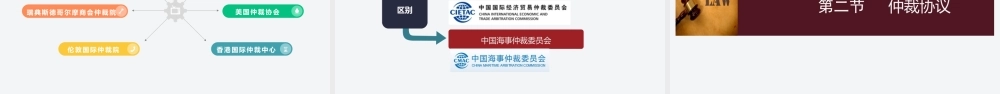 第十章 国际商事仲裁法.pptx
