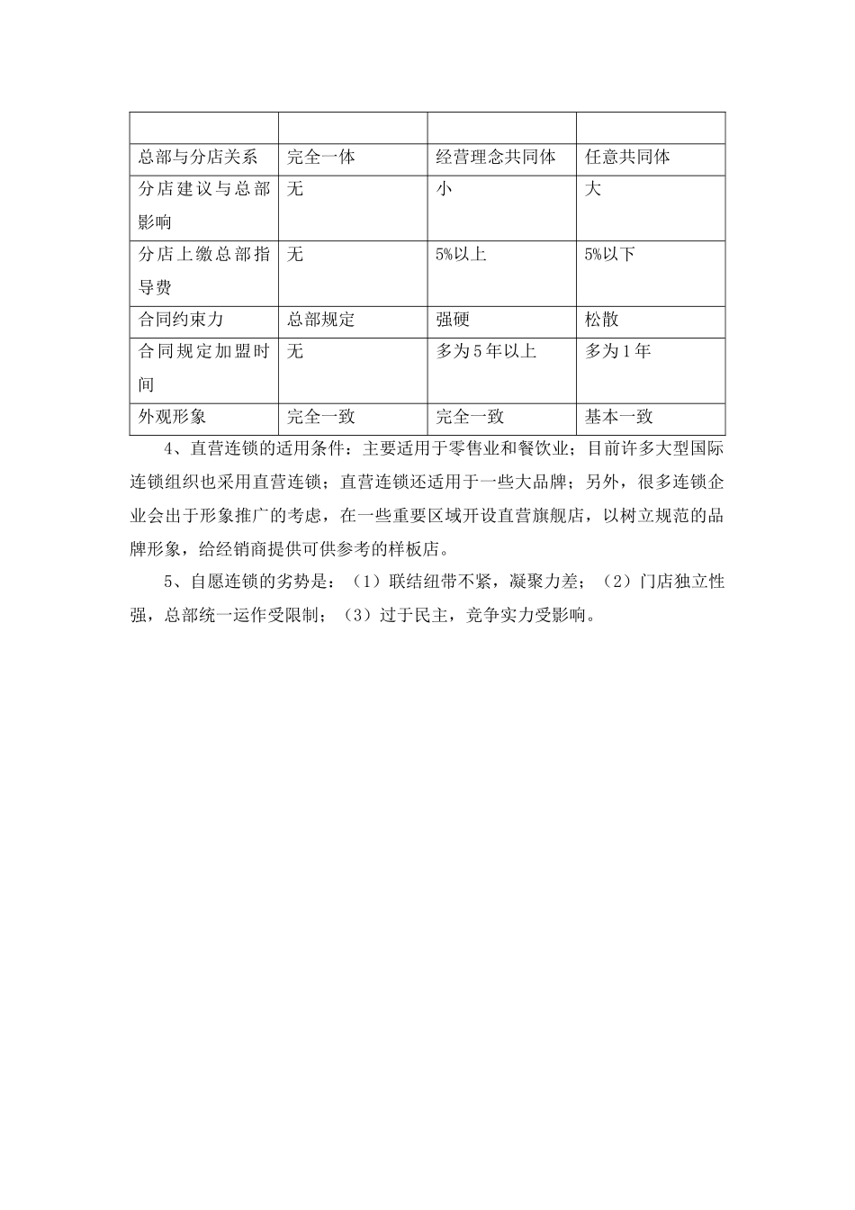 第三章《连锁企业经营过程》课后练习参考答案.docx_第2页