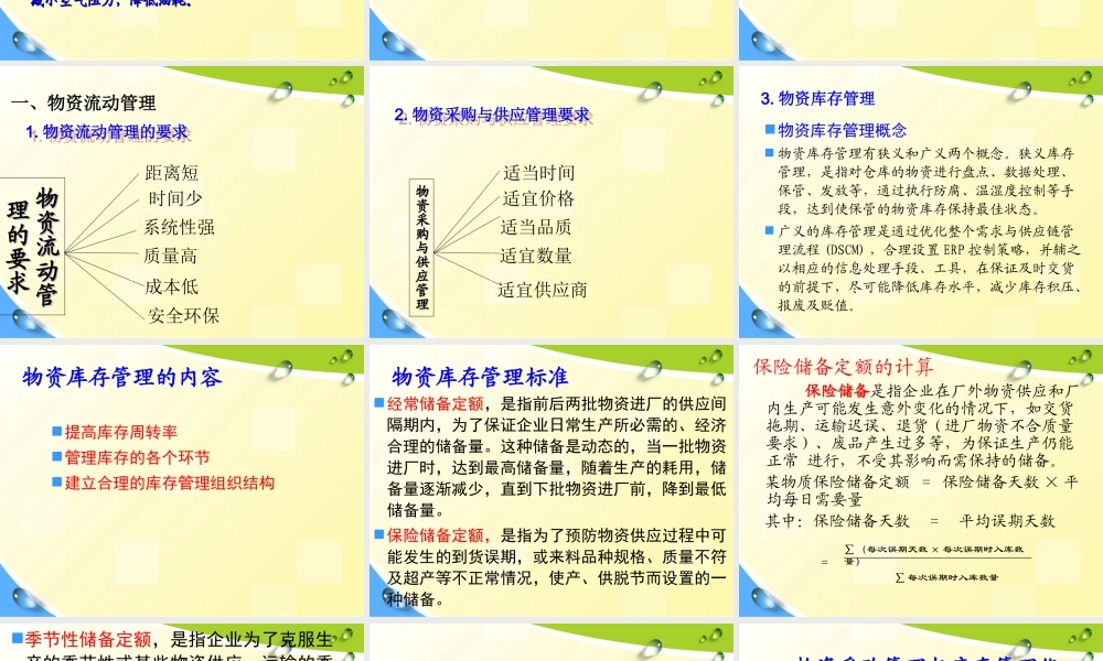 第十章物力及财力资源管理.ppt