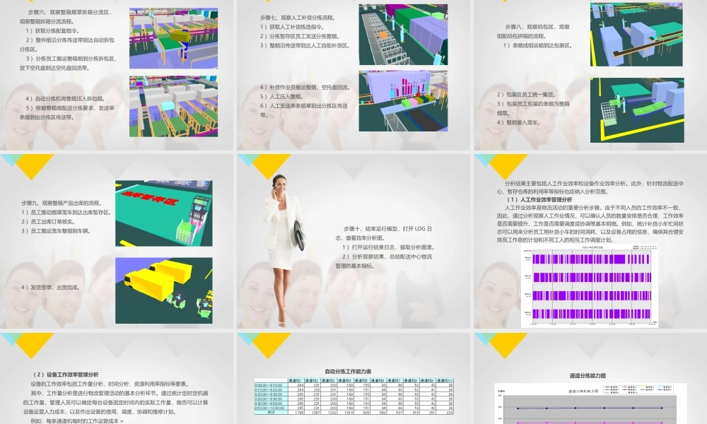 第十一章 物流仿真综合实训.pptx