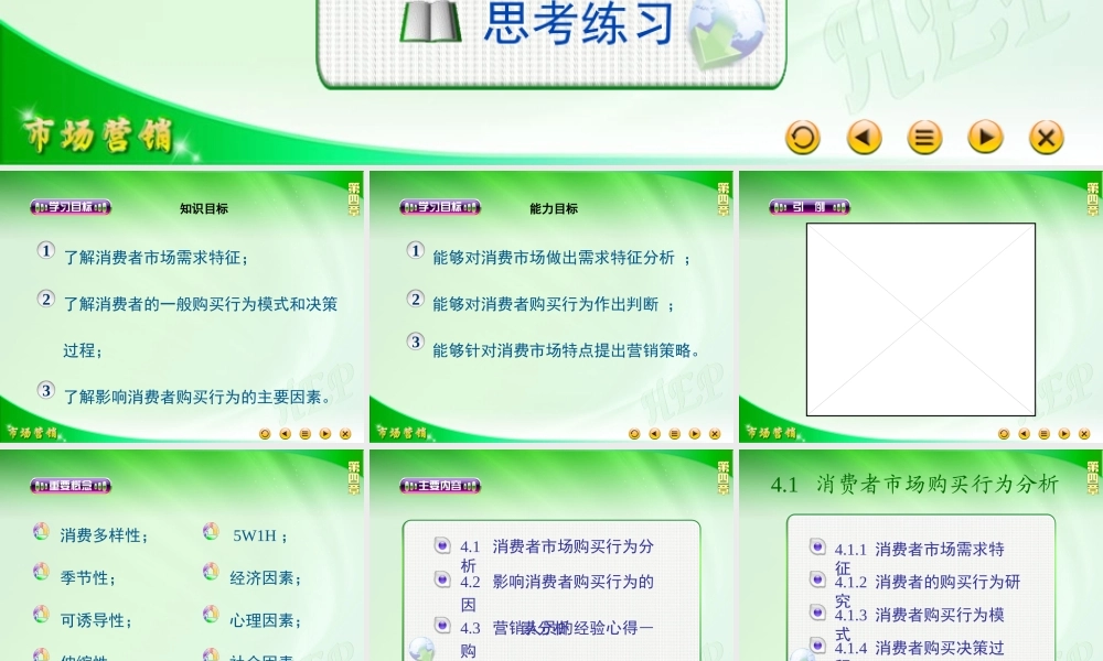 第四章 购买者行为分析.ppt