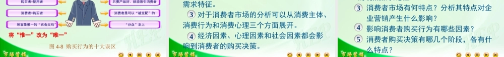 第四章 购买者行为分析.ppt