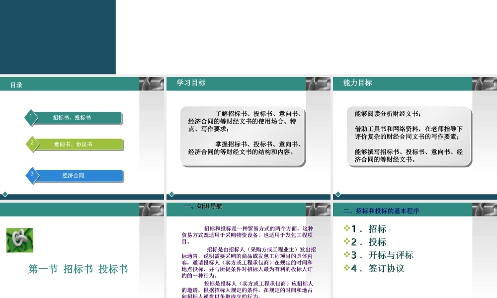 第六章 经济合同文书.ppt