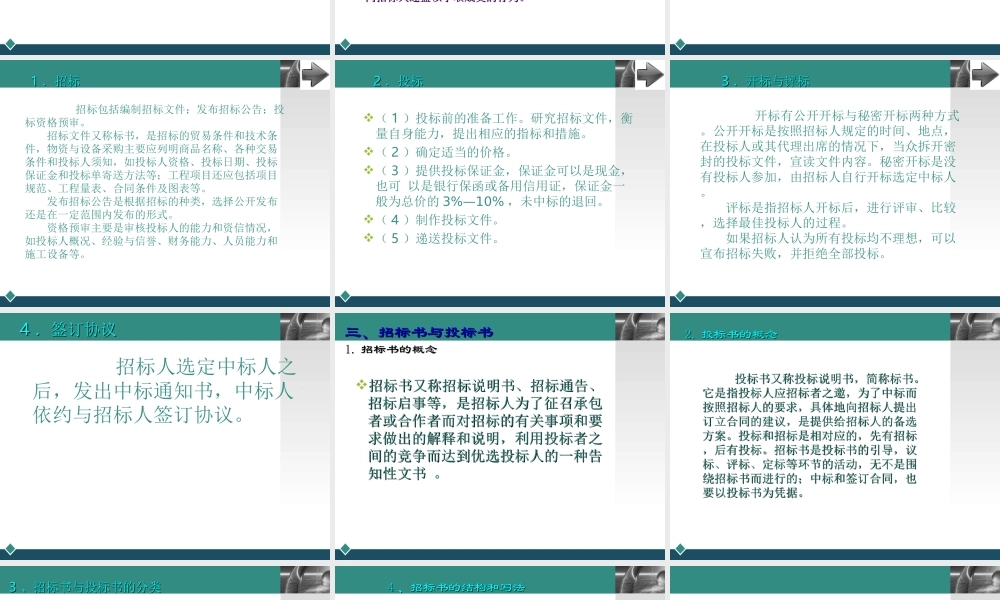 第六章 经济合同文书.ppt