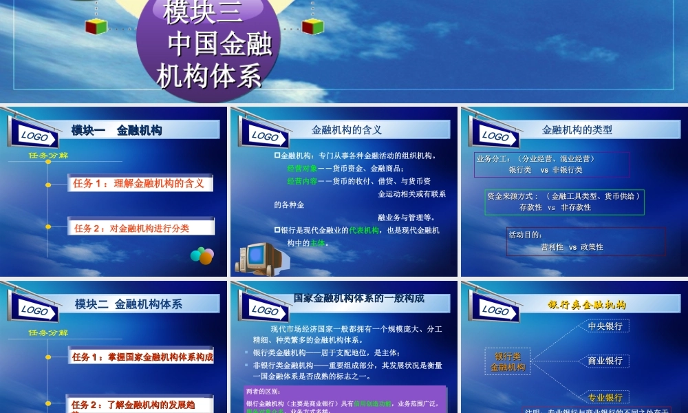 第四章 金融机构及金融机构体系（凌）.ppt