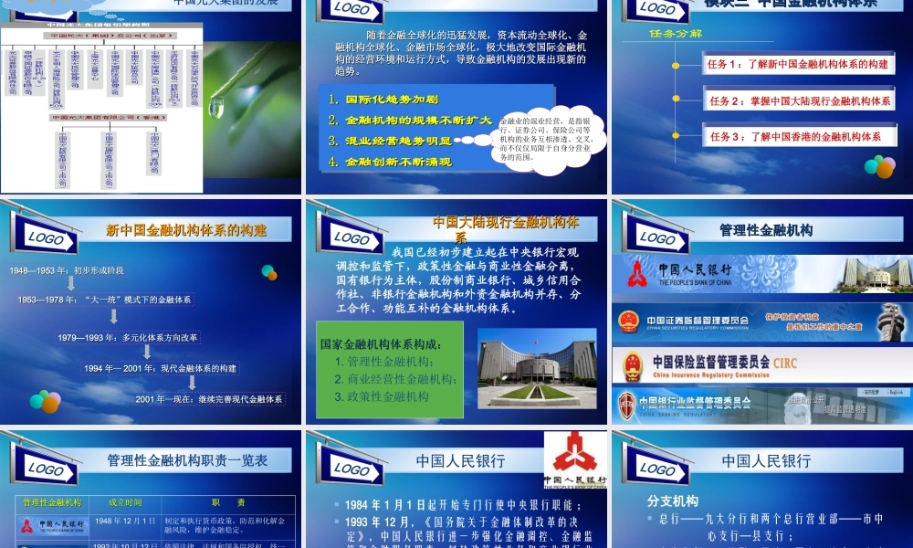 第四章 金融机构及金融机构体系（凌）.ppt