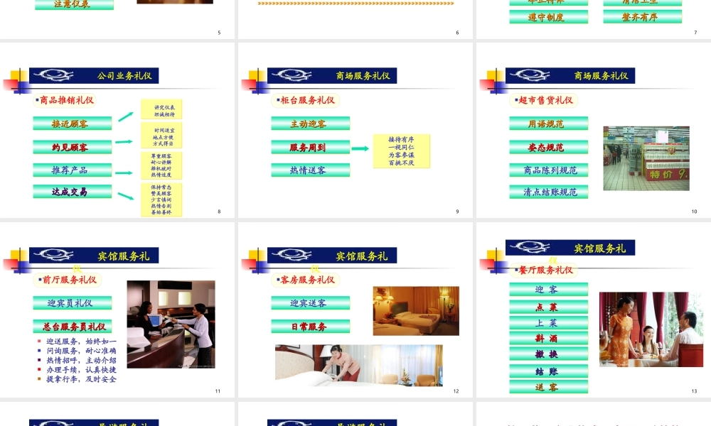 第四章 商务活动礼仪.ppt
