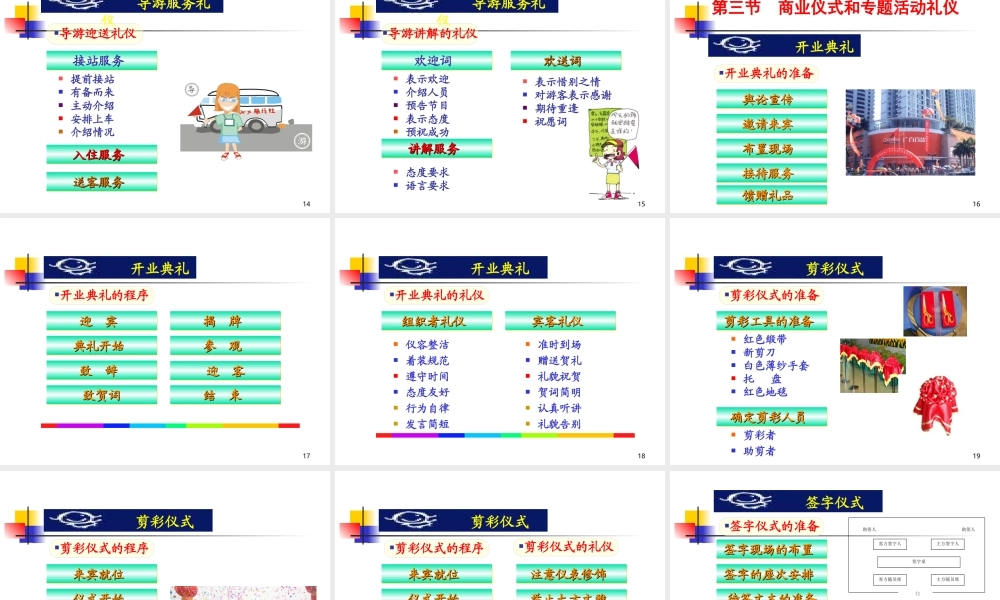 第四章 商务活动礼仪.ppt