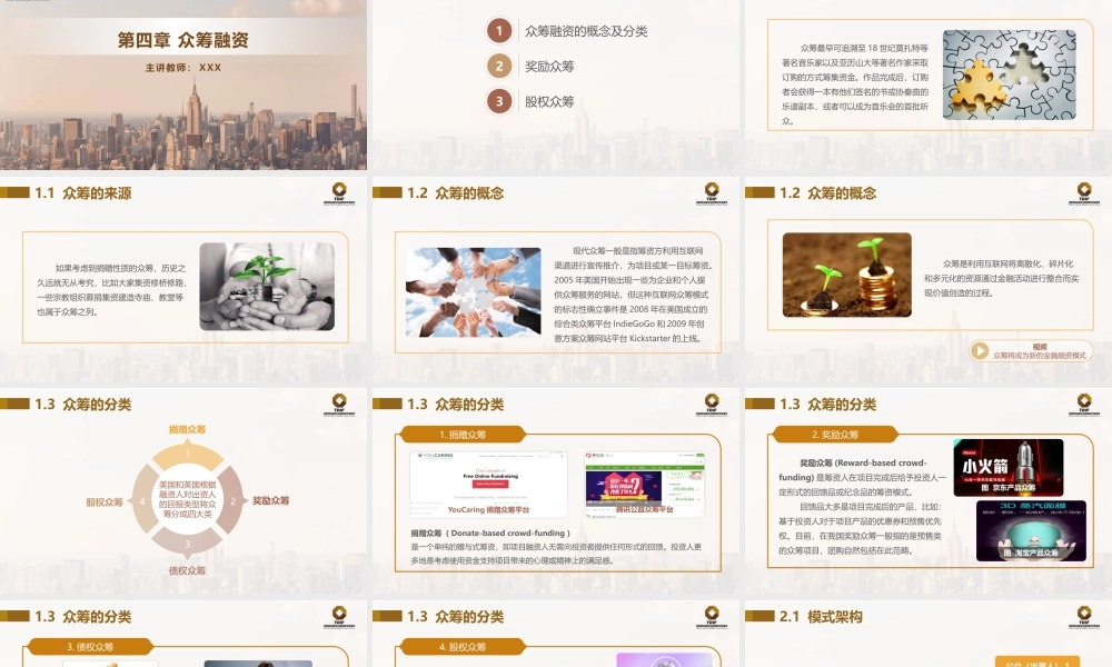 第四章 众筹融资.pptx