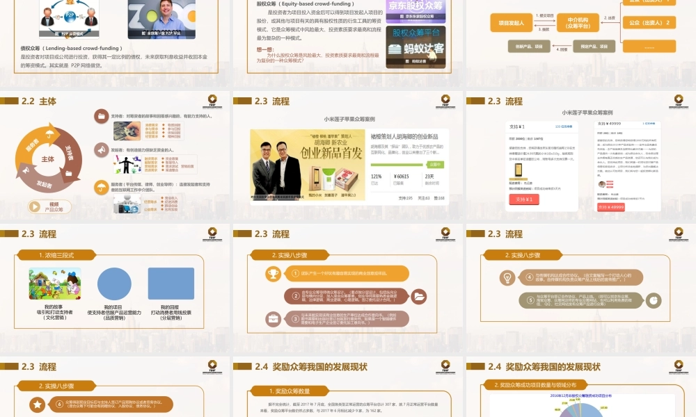 第四章 众筹融资.pptx