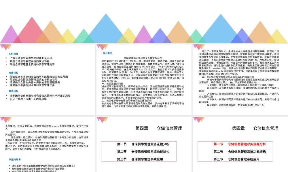 第四章 仓储信息管理.ppt