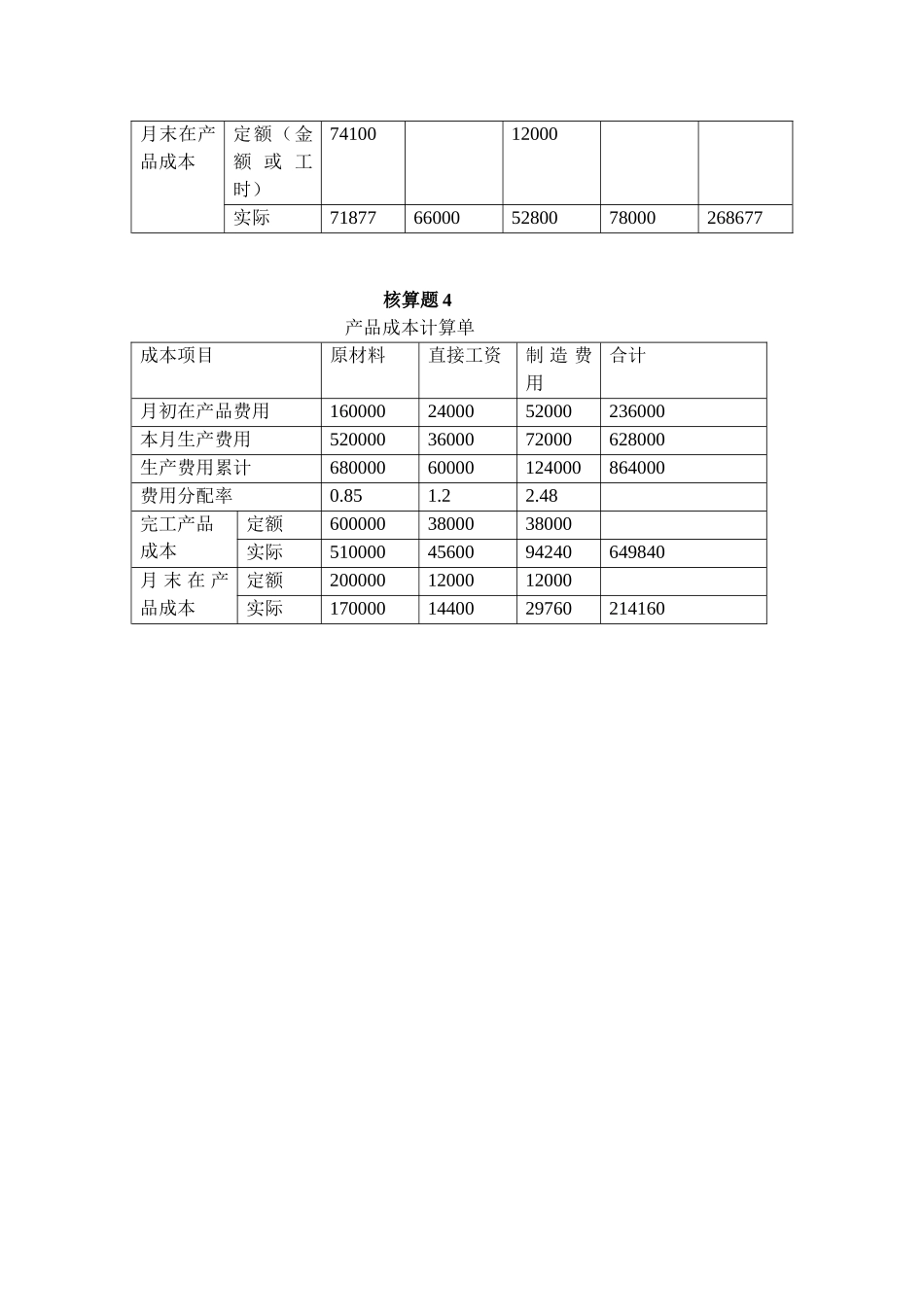 第四章 在产品与产成品核算.doc_第3页
