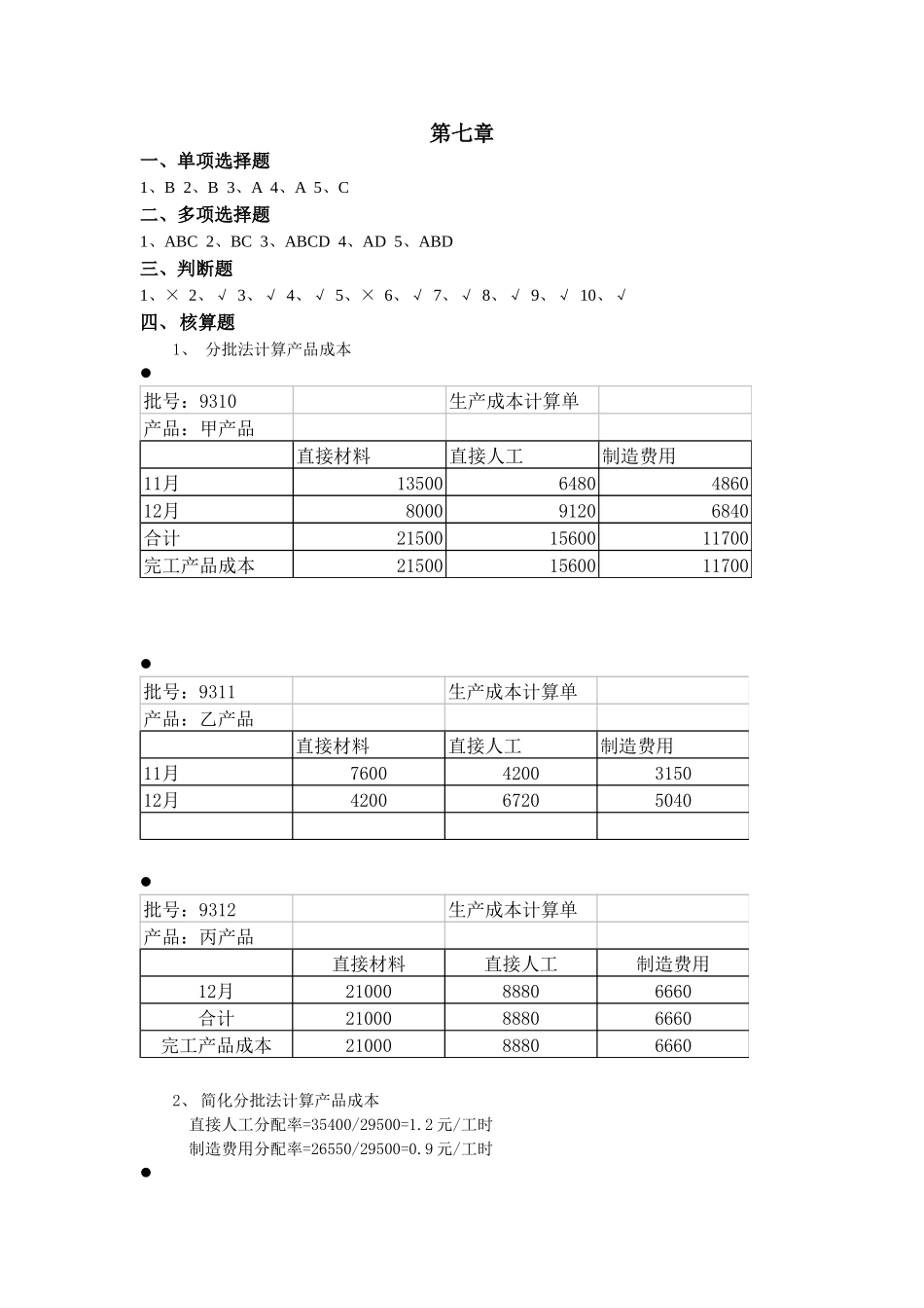 第七章 分批法.doc_第1页