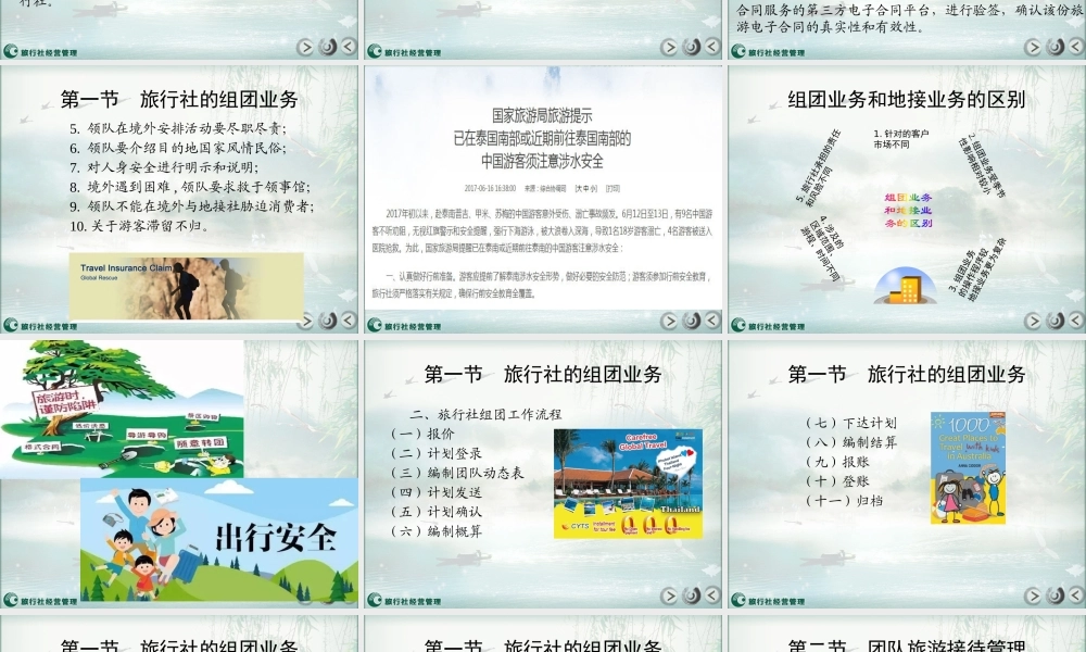 第四章 旅行社组团与接待业务.pptx