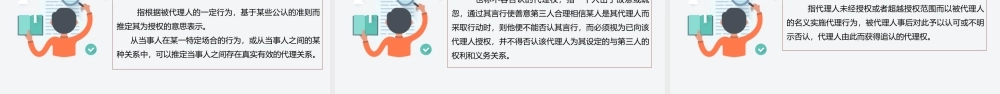第五章 国际商事代理法.pptx