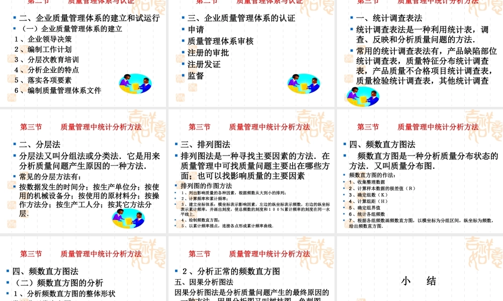 第四章 全面质量管理.pptx