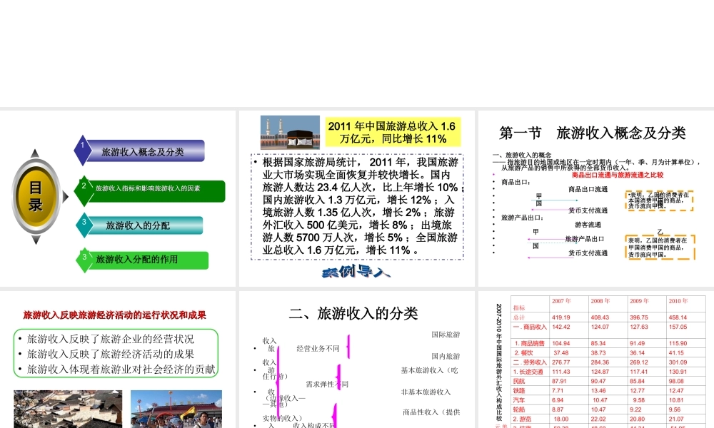 第五章 旅游收入与分配.ppt