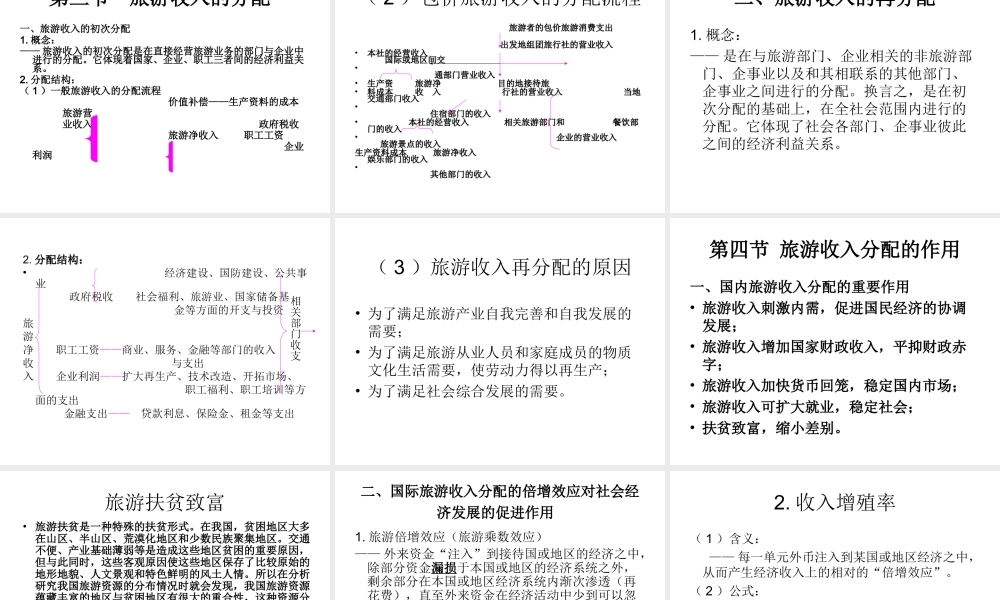 第五章 旅游收入与分配.ppt
