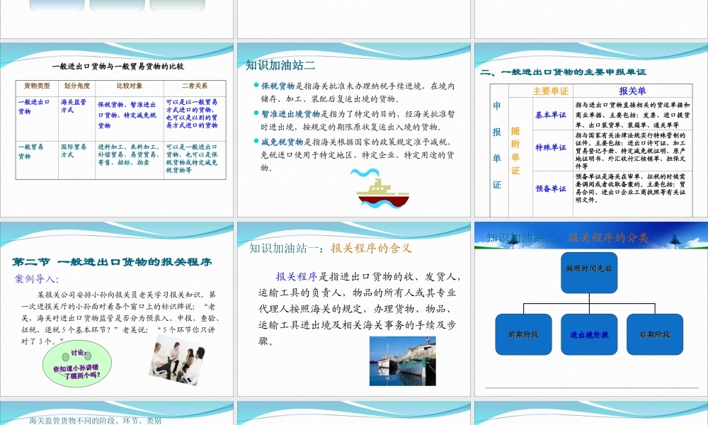 第五章 一般进出口货物的报关.ppt