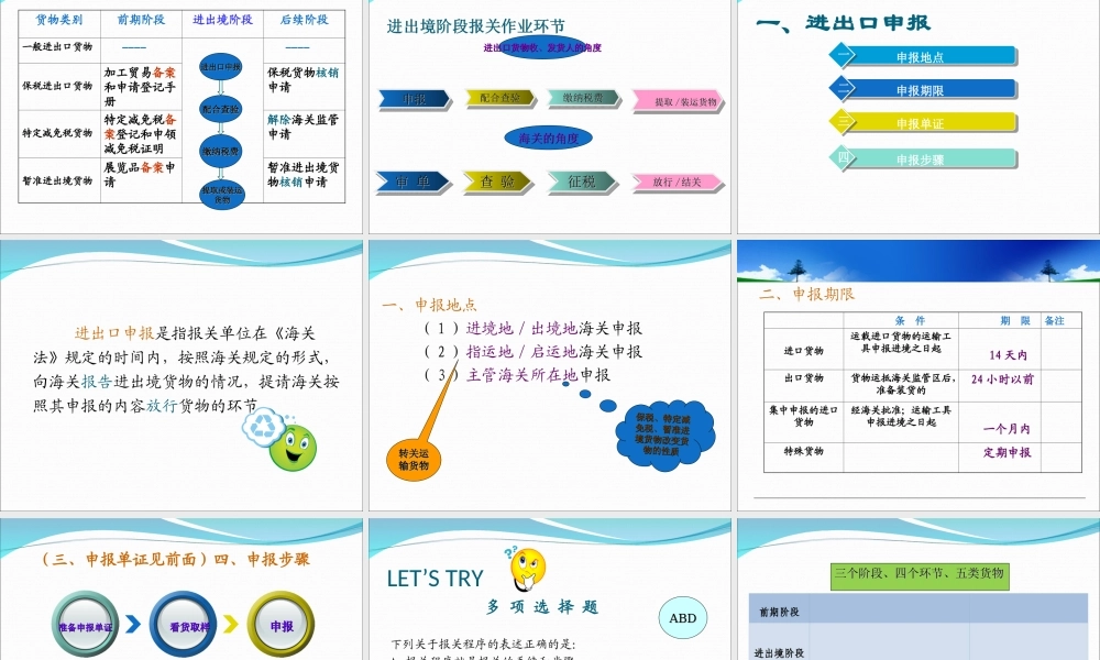 第五章 一般进出口货物的报关.ppt