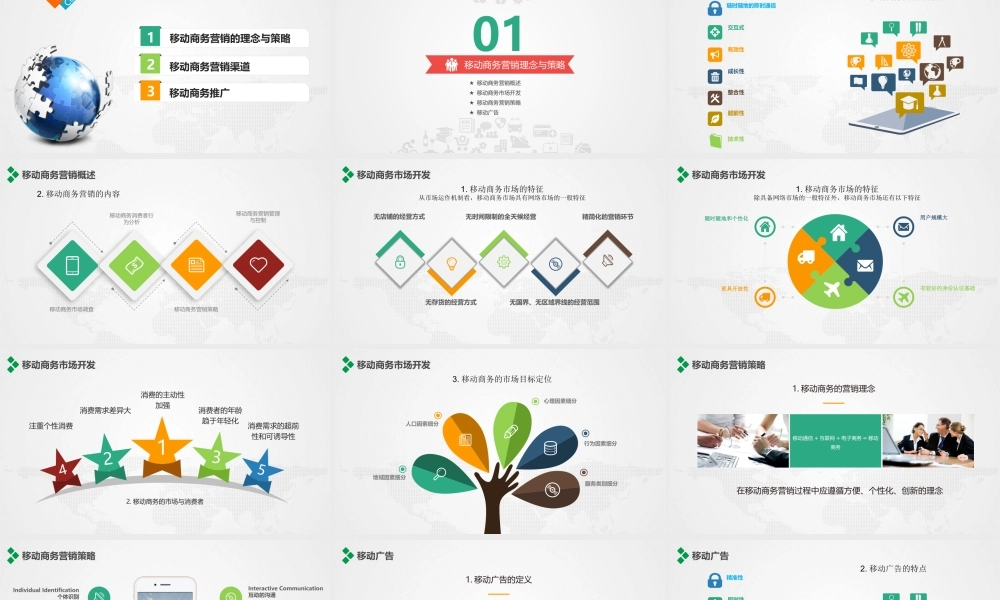 第五章 移动商务营销与推广.pptx