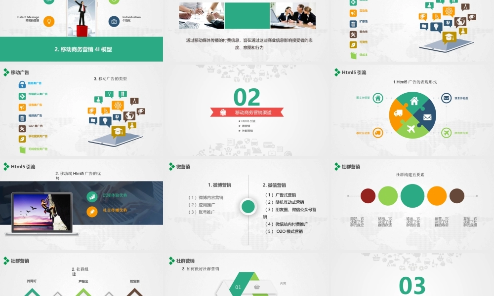 第五章 移动商务营销与推广.pptx