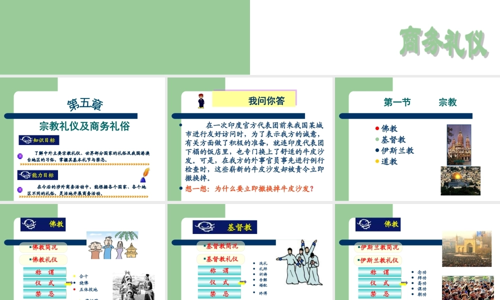 第五章国际商务礼俗.ppt