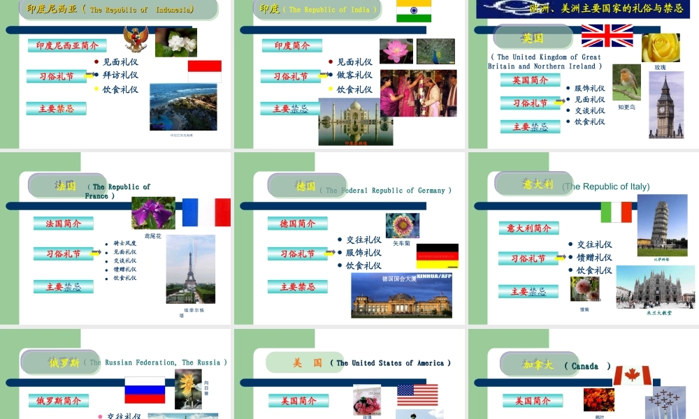 第五章国际商务礼俗.ppt