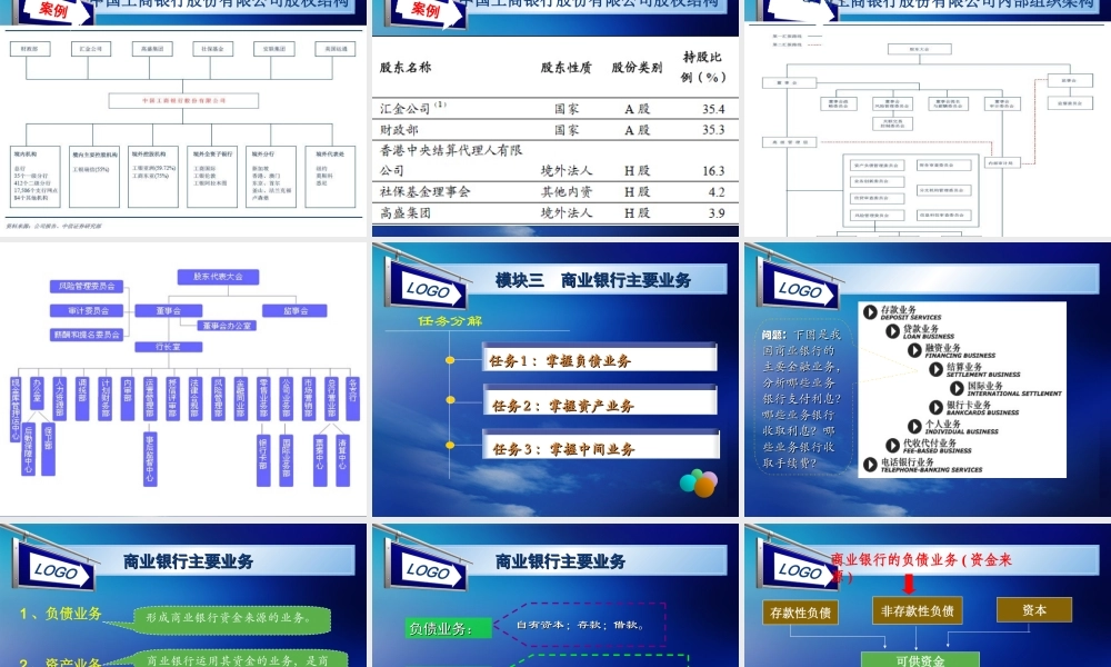 第五章 商业银行及其业务（凌）.ppt