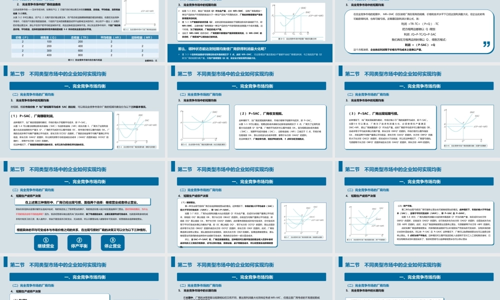 第五章 企业面临怎样的市场环境.pptx