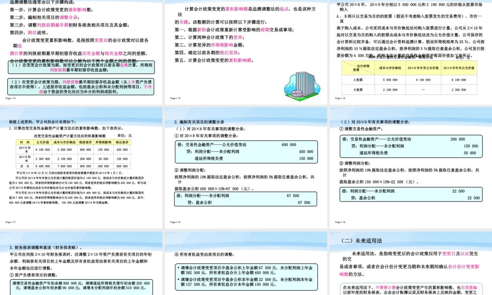第五章会计政策、会计估计变更及前期差错更正.ppt