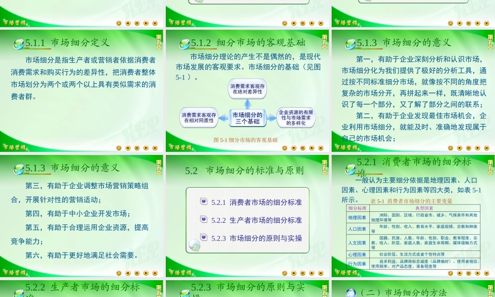 第五章市场细分与定位.ppt