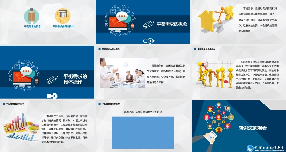 第三章 平衡需求.pptx
