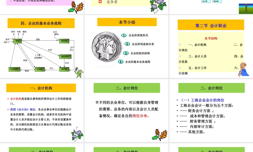 第一章 会计职业.ppt