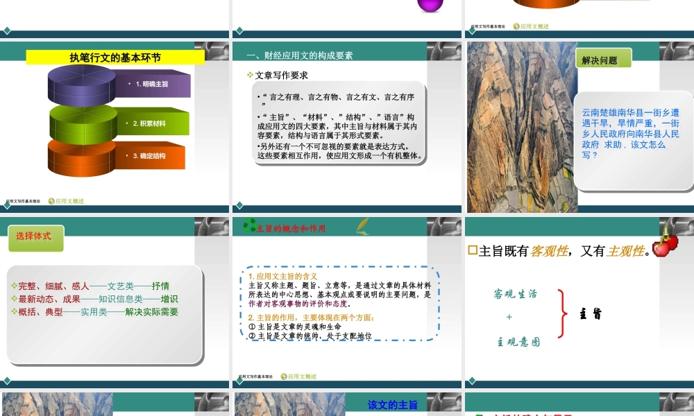 第一章 财经应用文写作基础知识.ppt
