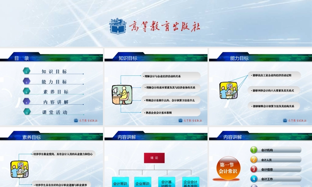 第一章 绪论(2022).ppt