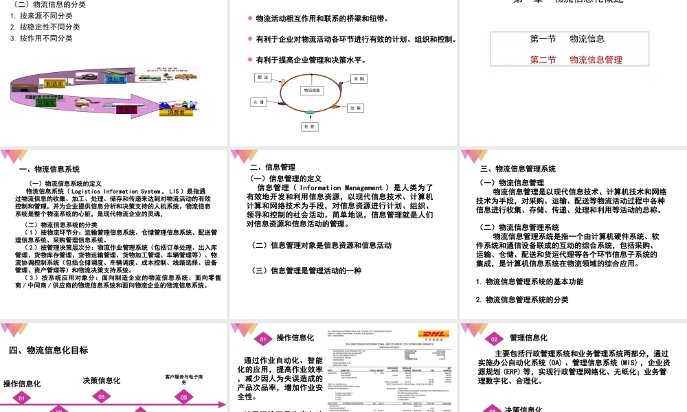 第一章 物流信息管理概述.ppt