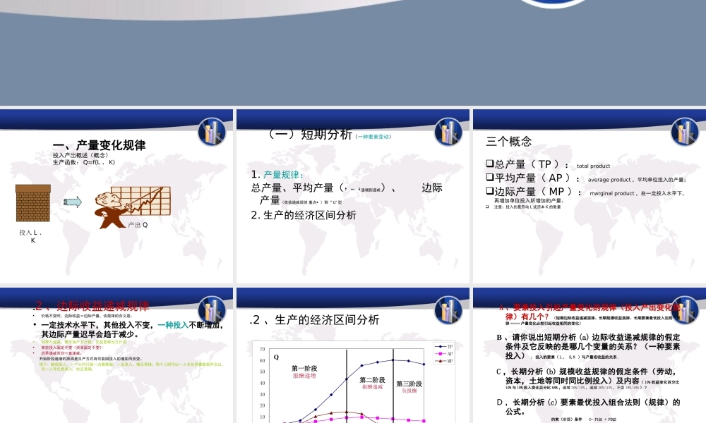 第三章_厂商理论.ppt