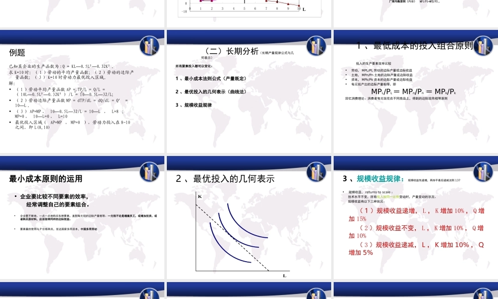 第三章_厂商理论.ppt