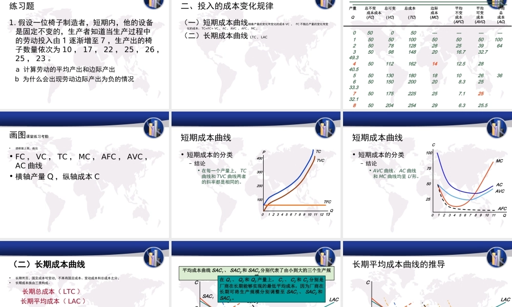 第三章_厂商理论.ppt