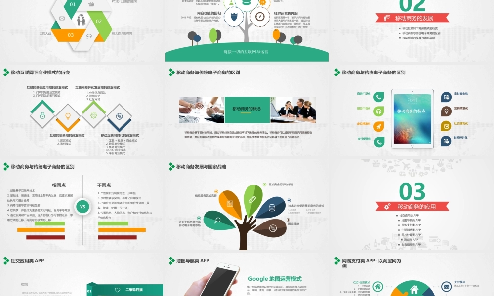 第一章 走进移动商务.pptx