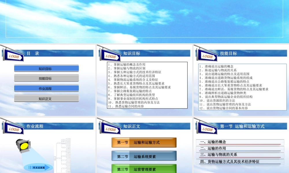 第一章 运输管理概述.ppt