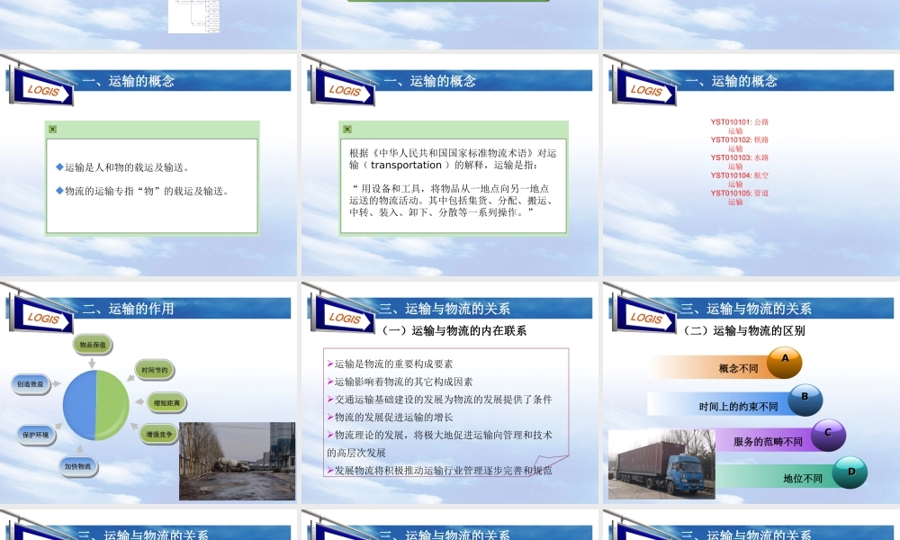 第一章 运输管理概述.ppt