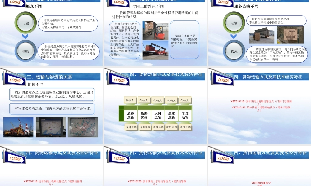 第一章 运输管理概述.ppt