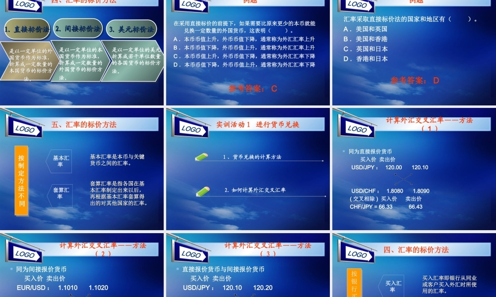 第十三章 国际金融活动（吴）.ppt