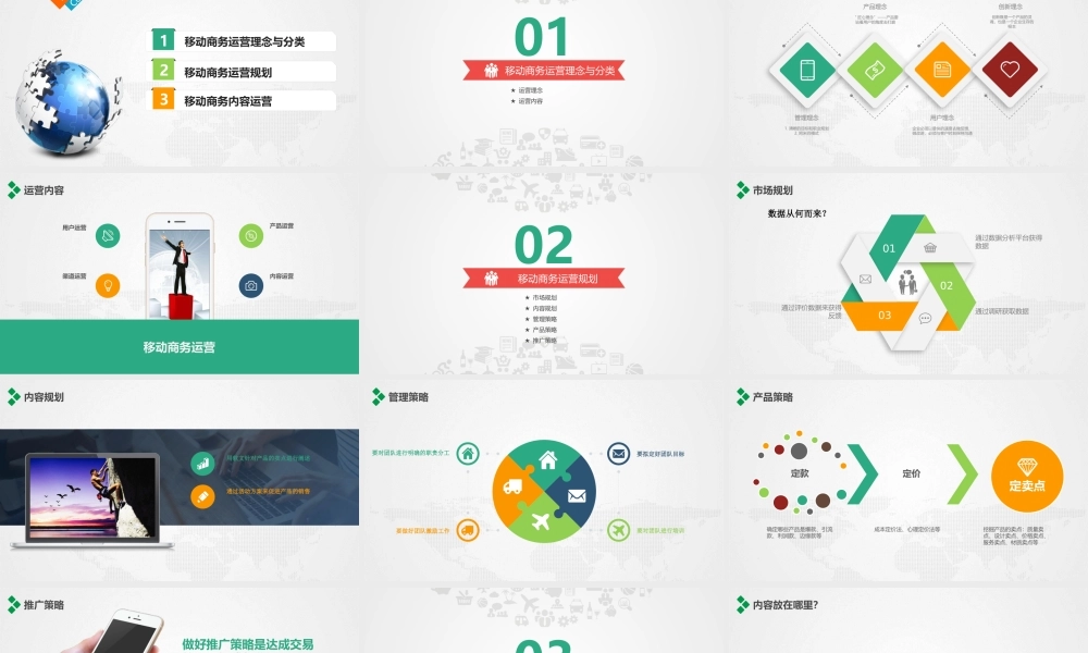 第四章 移动商务运营.pptx